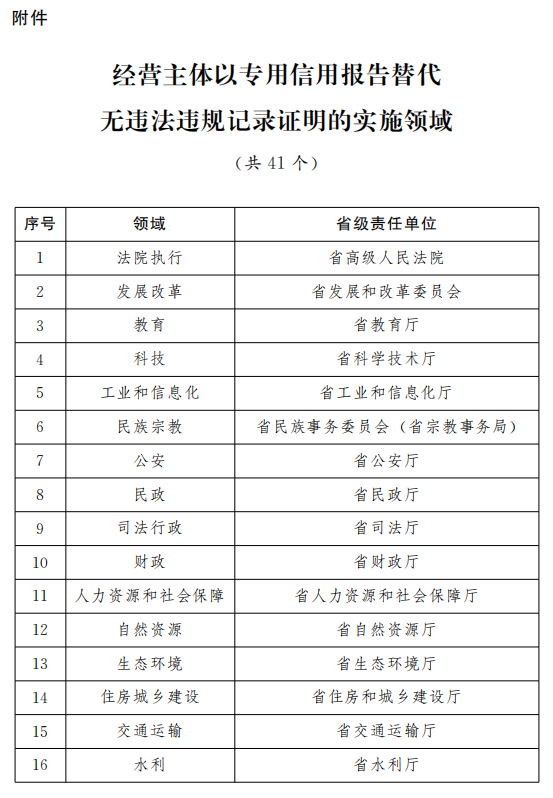 2024澳彩开奖记录查询表,数据整合方案实施_7DM34.829