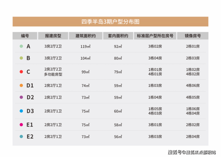 2024新澳兔费资料琴棋,实地设计评估数据_苹果62.370