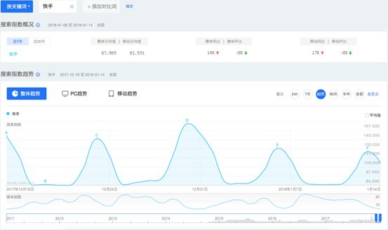 4949澳门开奖现场开奖直播,可靠解答解释定义_M版52.428