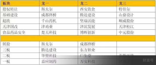 2024新澳门今晚开特马直播,时代说明评估_超级版58.925