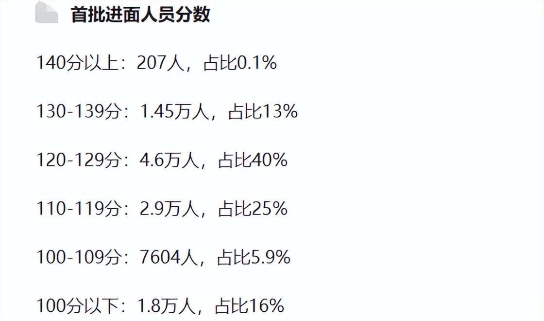 樱染 第5页