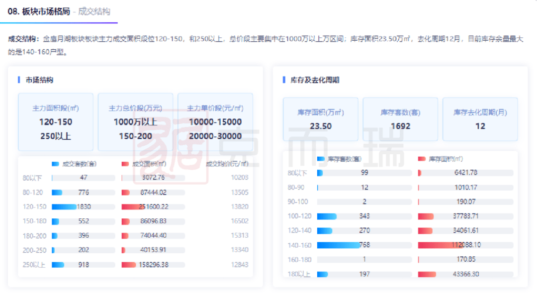 新澳天天开奖资料大全最新开奖结果查询下载,高速方案解析响应_精英版61.99