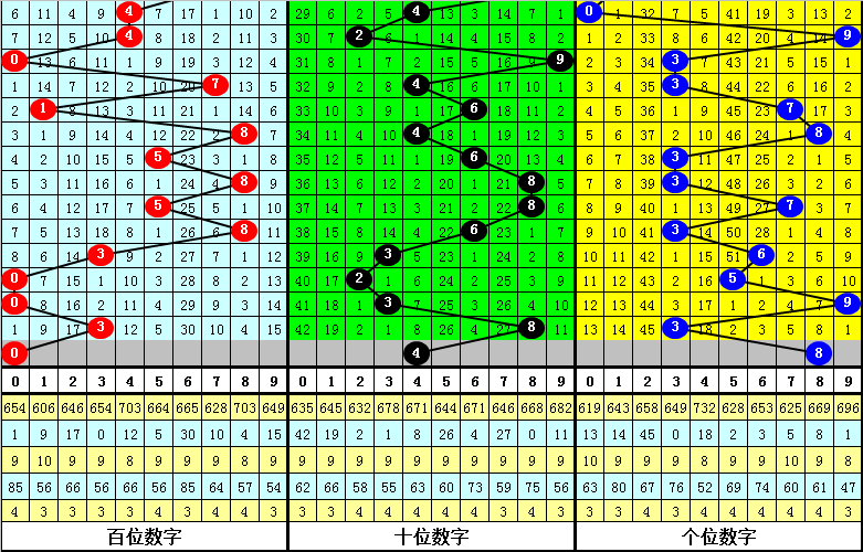 今晚必中一肖一码四不像,高效解读说明_VE版11.461