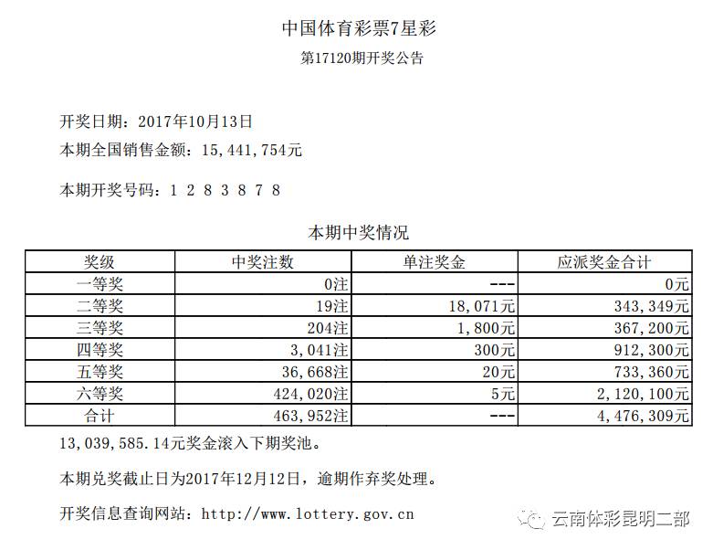 旧澳门开奖结果+开奖记录,最新研究解析说明_VR51.927