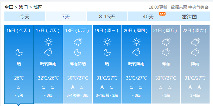 澳门天天彩期期精准单双波色,灵活性策略设计_冒险版38.981