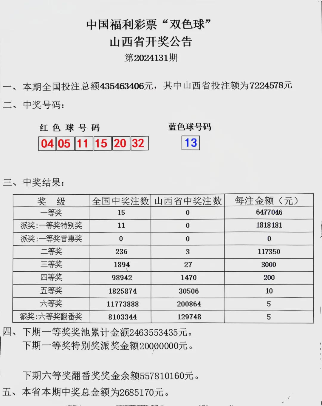 双色球最新结果开奖号,动态词语解释落实_Nexus48.748