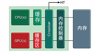 新澳今晚上9点30开奖结果,深度应用解析数据_Ultra99.225