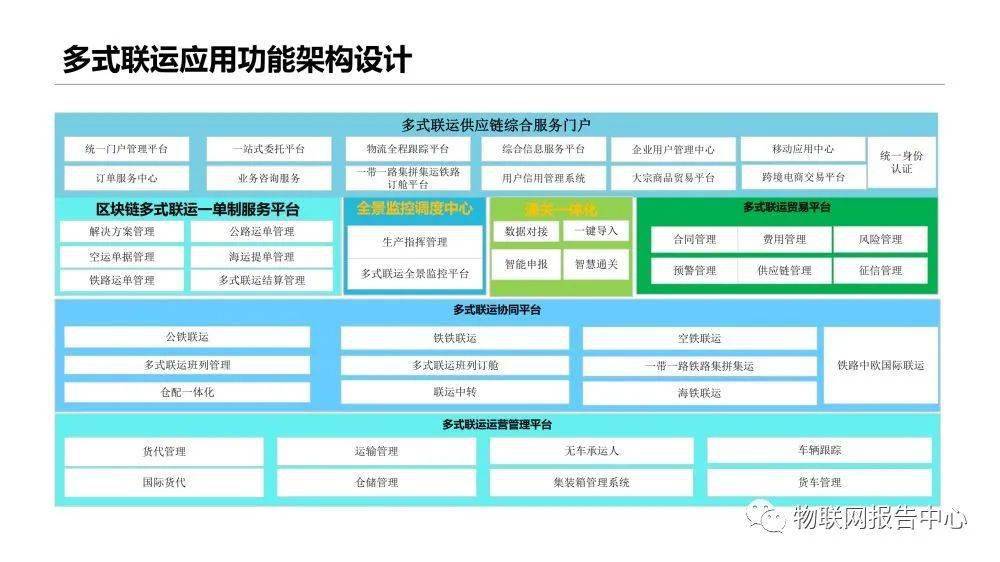 澳门资料大全正版免费资料,深入数据执行计划_专业版42.72