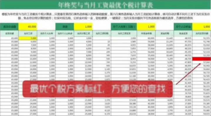 管家婆一码一肖资料,战略性方案优化_进阶版131.968