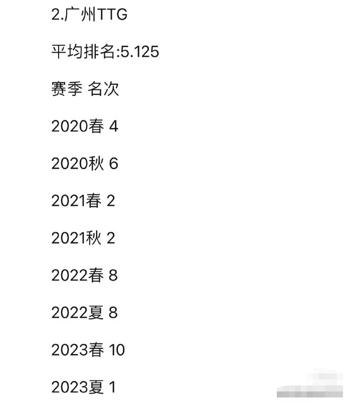 那份悸∑动 第5页