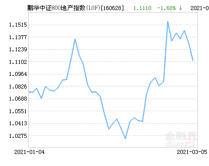 800图库资料大全,最新核心解答定义_战略版25.147