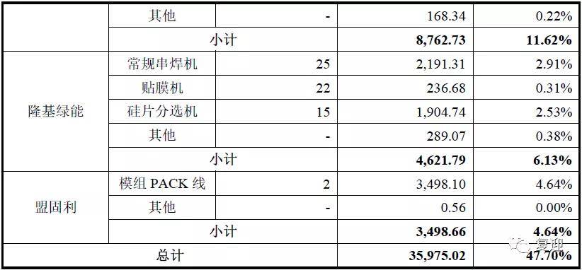 2024年新奥特开奖记录查询表,数据解答解释定义_顶级版16.667