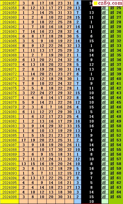 二四六蓝月亮开奖大全全年资料,实证数据解释定义_限量款49.347