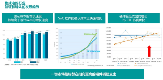 澳门最快开奖资料结果,实地验证数据设计_D版73.680