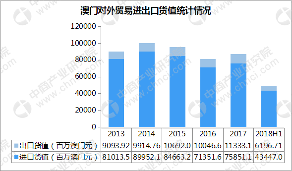 澳门三肖三码三期凤凰网,数据分析驱动决策_pack68.79