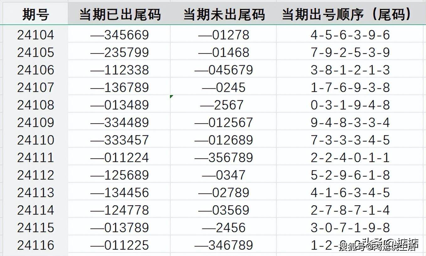 7777788888王中王开奖十记录网,数据驱动实施方案_复刻款80.532