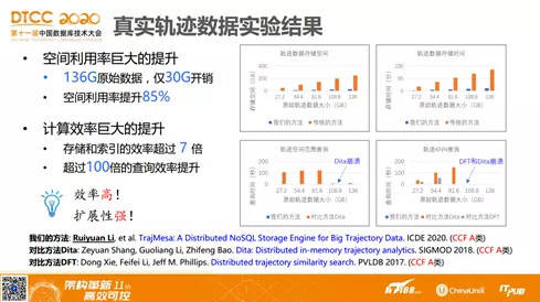 新澳天天开奖资料大全62期,正确解答落实_kit95.897