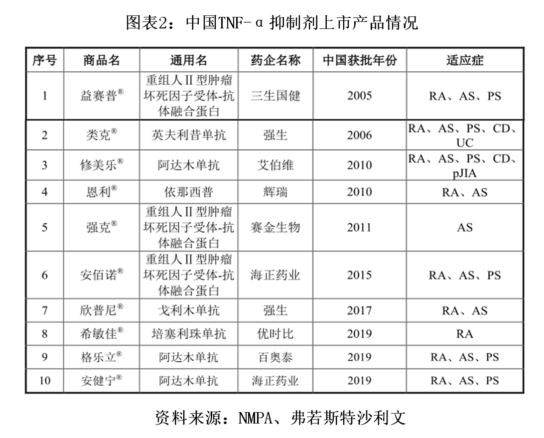 流灬殇丿艾小沫☆ 第5页