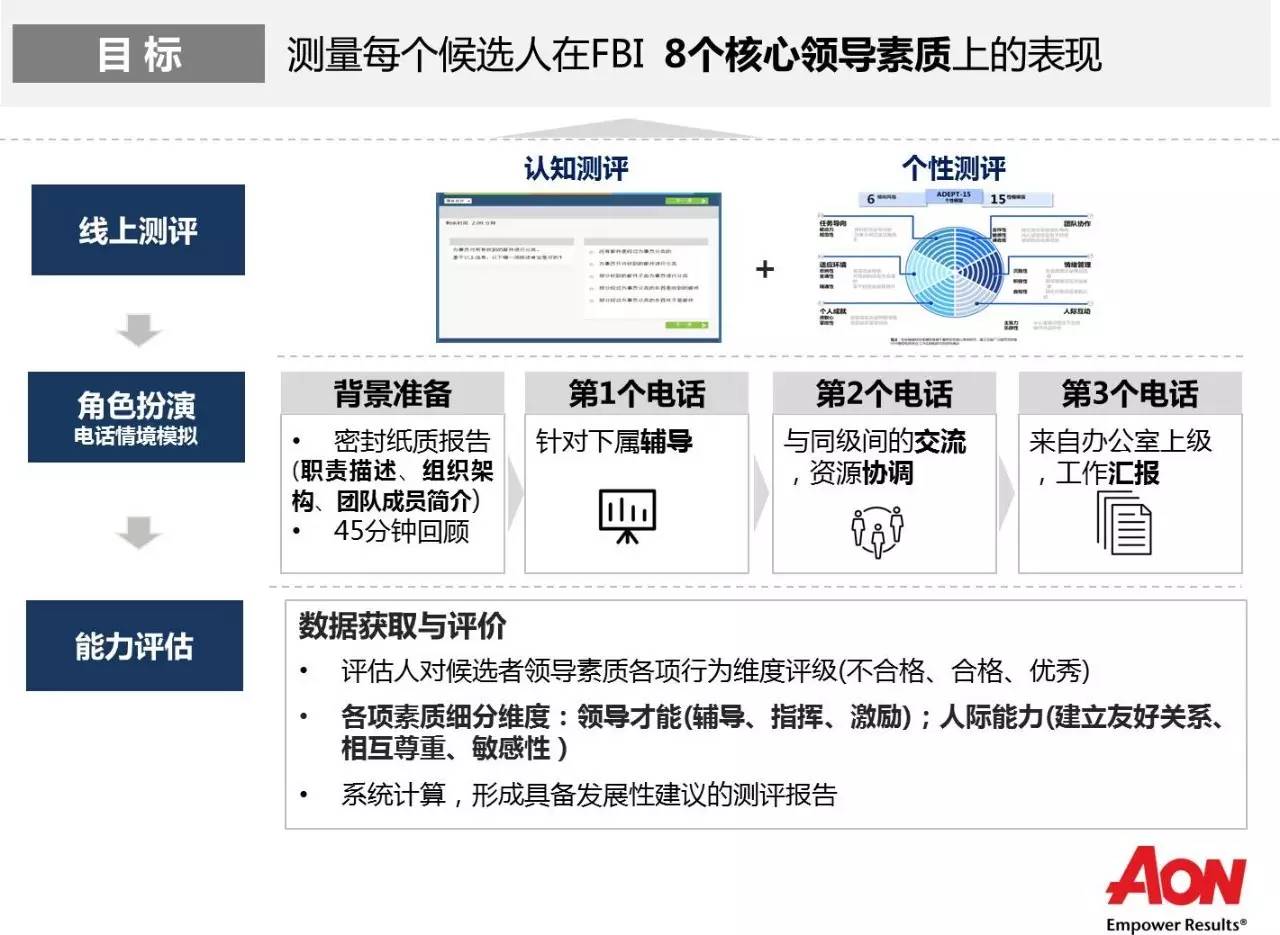 王中王一肖一特一中一MBA,系统化评估说明_工具版78.307