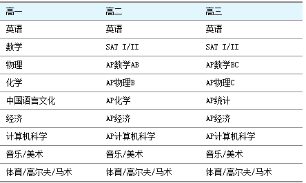 新澳天天开奖资料大全旅游团,连贯评估执行_Device55.603