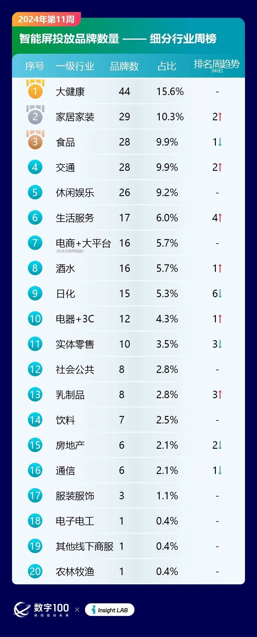 2024新澳资料大全免费,高速响应方案解析_bundle66.279