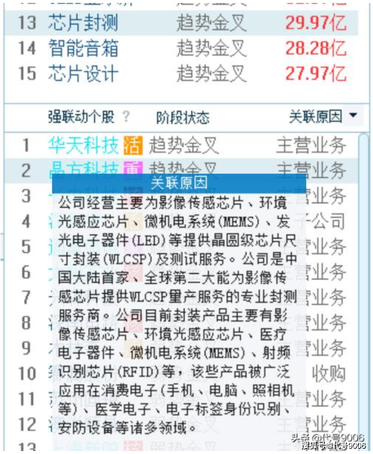 新澳历史开奖记录查询结果,科学分析解释定义_优选版47.975