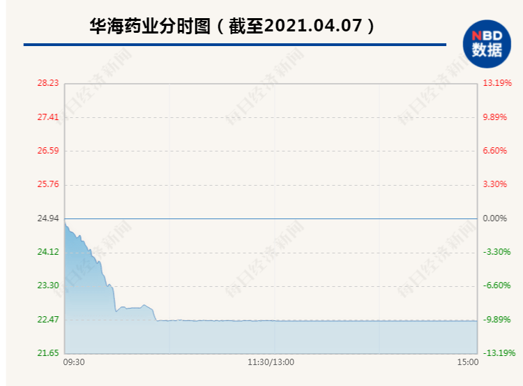 494949最快开奖结果+香港,综合计划定义评估_纪念版16.859