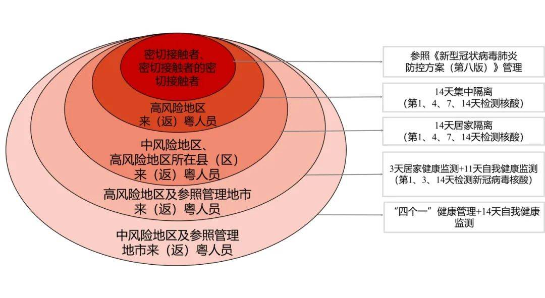 让固执流亡丶 第5页