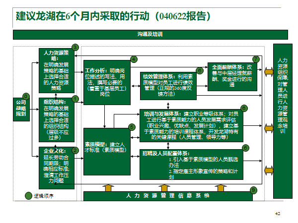 新奥门资料免费大全的特点和优势,重要性解释落实方法_顶级款66.774