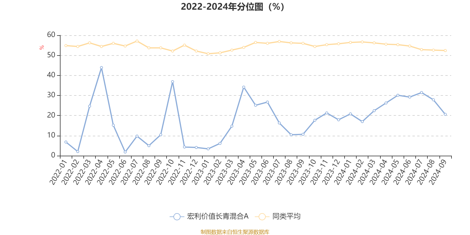 管家婆2024正版资料大全,实效设计解析策略_Executive89.605