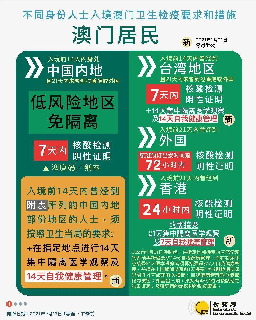 新澳今天最新资料2024,实地验证设计解析_视频版35.875