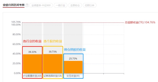 新澳精准资料免费提供267期,数据整合计划解析_MP65.829