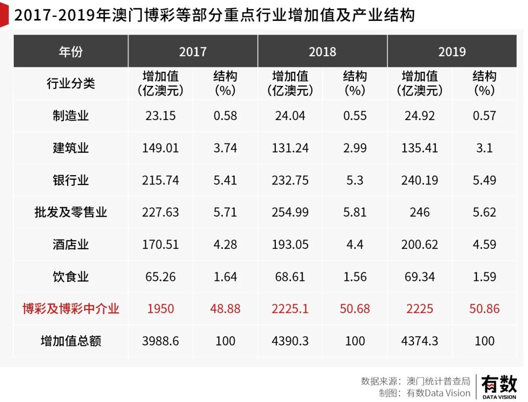 热带的企鹅 第6页