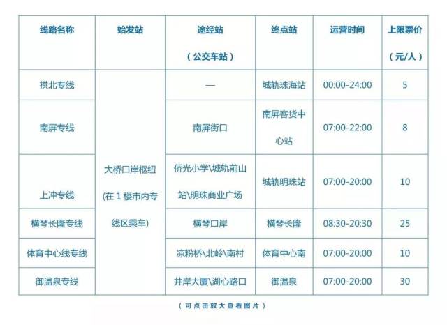 新澳今天晚上开奖结果查询表,预测解答解释定义_限量款65.600