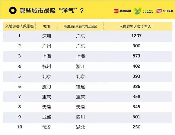 2024澳门今晚开奖号码香港记录,前沿评估解析_HDR版40.733