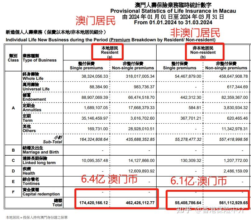 2024新澳门历史开奖记录,可靠性策略解析_冒险款74.302