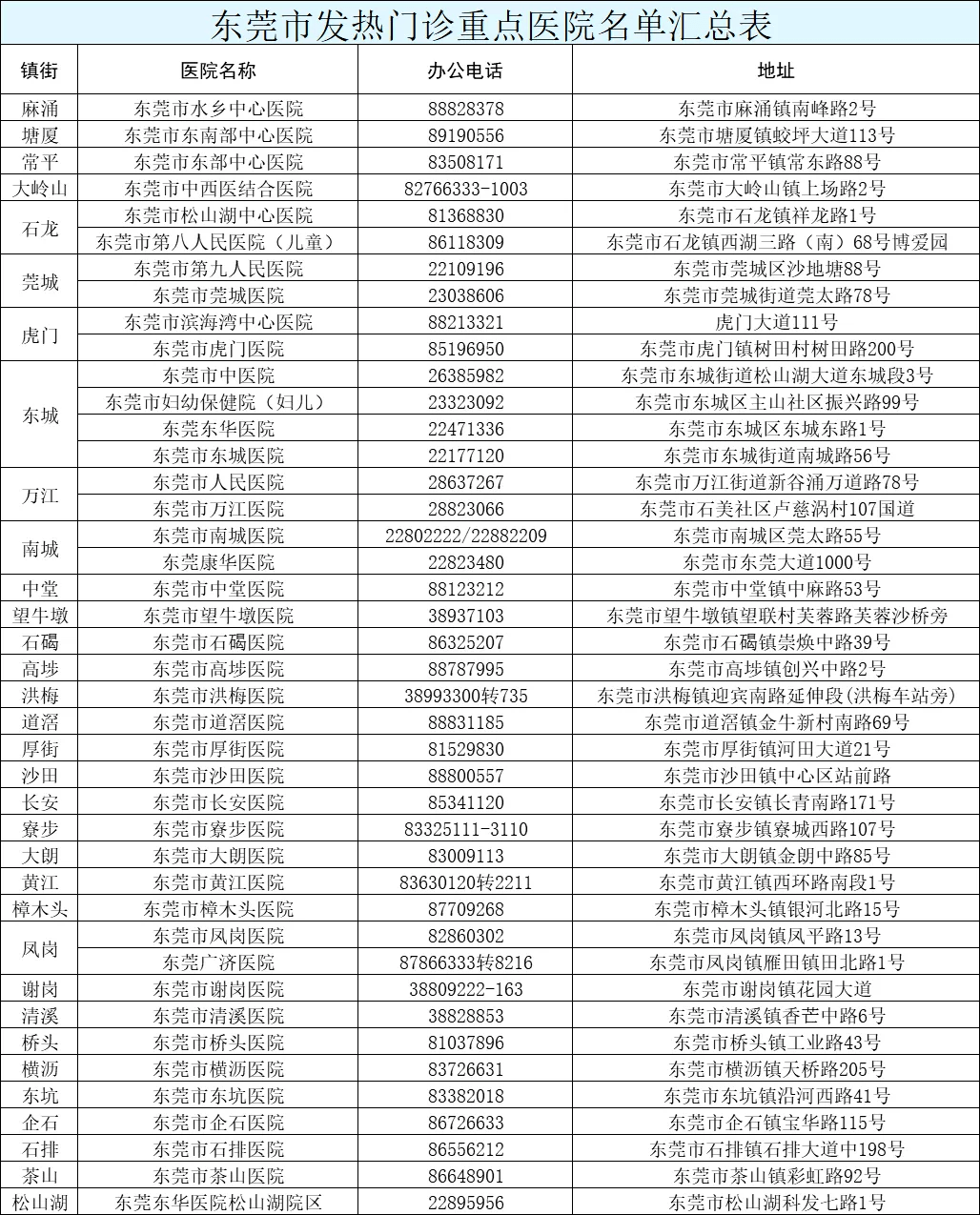 新澳门今晚开奖结果+开奖,专家观点说明_PT99.600