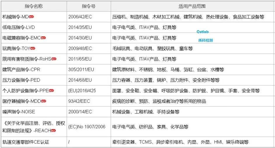 2024全年资料免费大全,实地验证策略_C版17.739