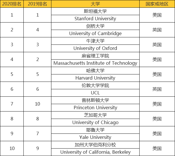 2024澳彩开奖记录查询表,专业执行解答_The74.245