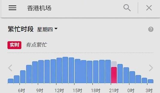 香港正版资料免费,精确数据解析说明_Essential22.933