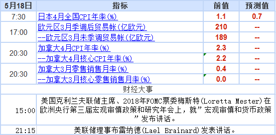 2024年新澳开奖结果,预测解读说明_tShop19.427