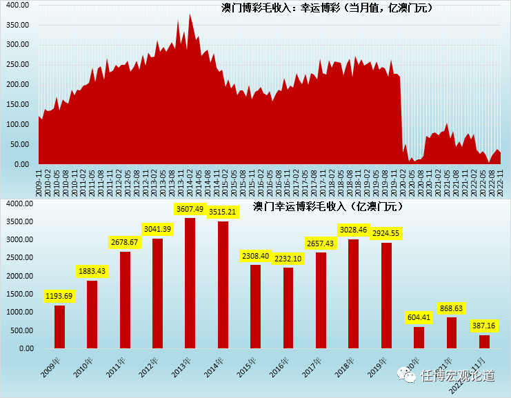 新澳门内部一码最精准公开,精细化策略定义探讨_WP版16.744