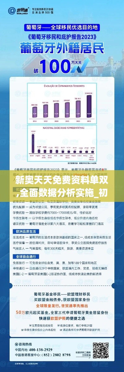 2024新奥资料免费精准109,实地分析数据应用_开发版29.419