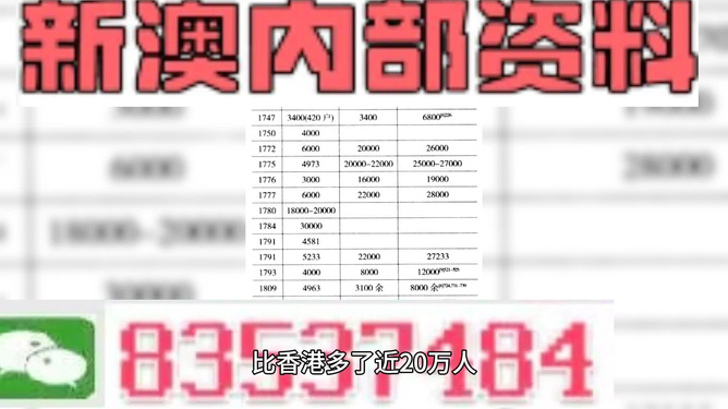 2024新澳最精准资料222期,诠释解析落实_AR版76.568