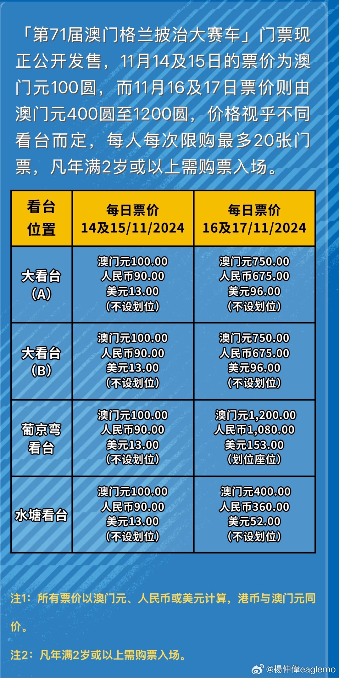 2024新澳门六长期免费公开,性质解答解释落实_GM版67.839