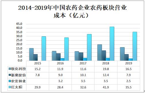 一曦时光 第5页