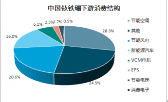 2024年正版资料免费大全功能介绍,深度策略数据应用_GM版40.728