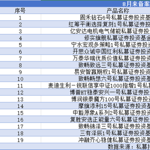 2024澳家婆一肖一特,绝对经典解释落实_Advanced15.768