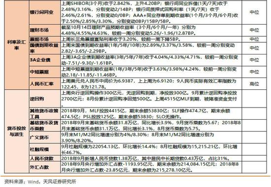 二四六天好彩(944CC)免费资料大全,定性评估说明_钻石版90.188