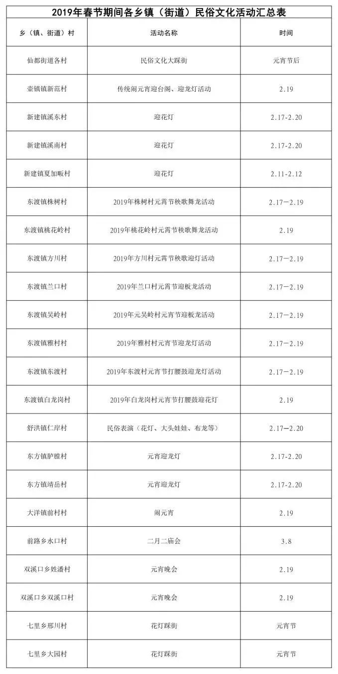 新澳门今晚开奖结果+开奖记录,数据驱动方案实施_扩展版60.265